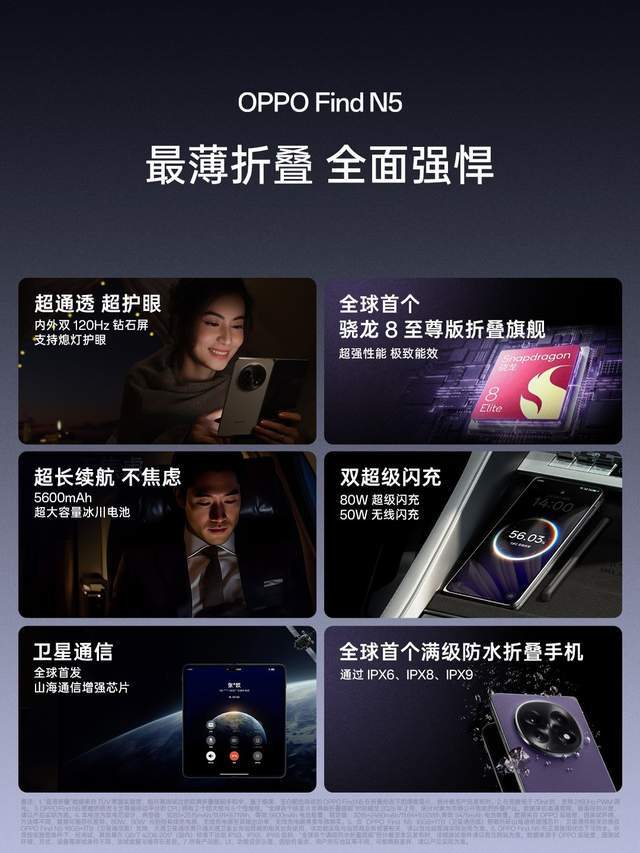 nd N5销量破纪录 引领折叠屏超薄新趋势Long8国际平台登录入口OPPO F