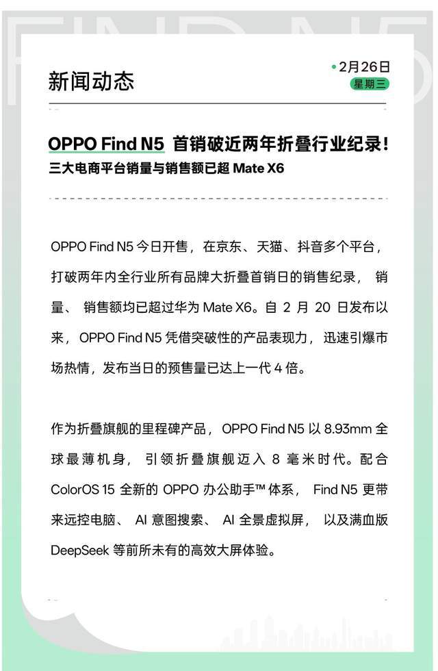 nd N5销量破纪录 引领折叠屏超薄新趋势Long8国际平台登录入口OPPO Fi(图2)