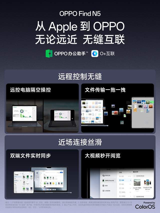 nd N5销量破纪录 引领折叠屏超薄新趋势Long8国际平台登录入口OPPO Fi(图3)