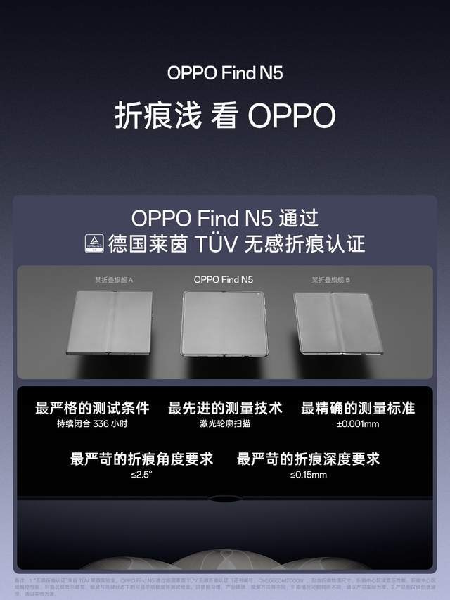 nd N5销量破纪录 引领折叠屏超薄新趋势Long8国际平台登录入口OPPO Fi(图5)